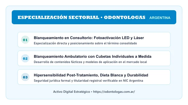 Pilares temáticos y especialización sectorial de Odontologas en Argentina